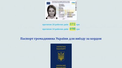 В Україні подорожчало виготовлення біометричних закордонних паспортів та ID-карт