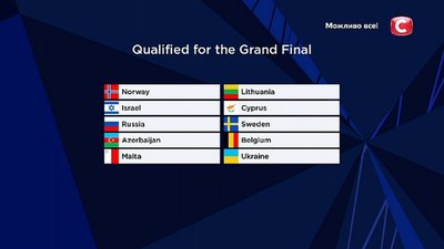 Україна вийшла у фінал Євробачення-2021 (ВІДЕО)
