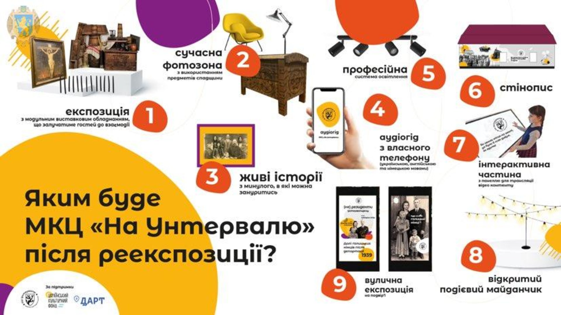 Біля Львова запрацює нова туристична локація про мультикультурне минуле галицького села