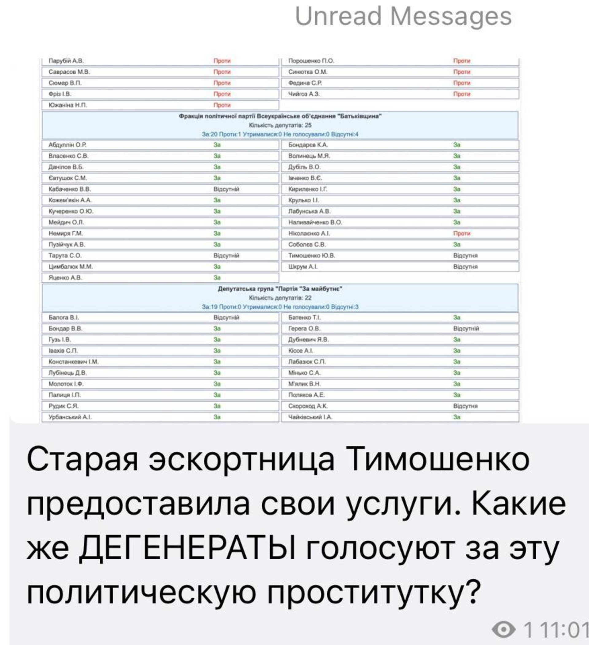 Скрін із телеграм-каналів