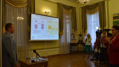 На Львівщині реалізують понад 2 тисячі інфраструктурних проектів