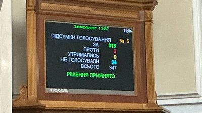 До 5 червня продовжили термін проходження ВЛК для обмежено придатних