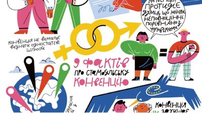 У Києві відбудеться акція проти домашнього насильства