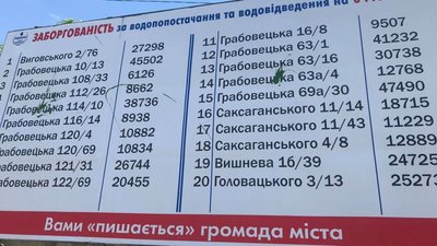 У Стрию розмістили білборди з адресами людей, які заборгували гроші за воду (ФОТО, ВІДЕО)