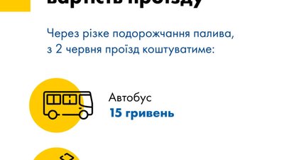 Садовий підвищив вартість проїзду у Львові