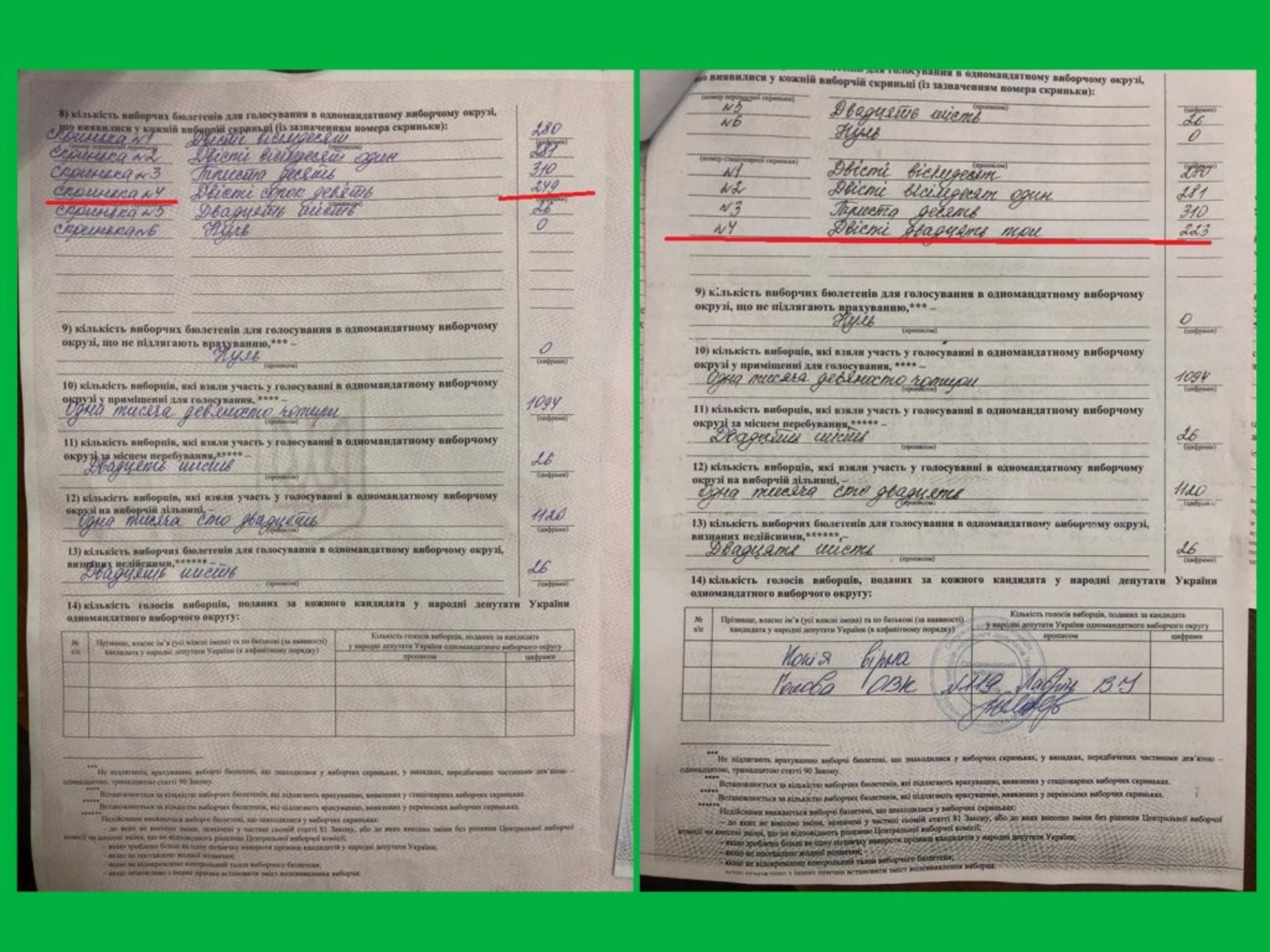 У Зеленського не визнають перемоги Михайла Боднара. Фото: відкриті джерела.