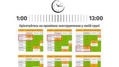 Як діють графіки відключень світла