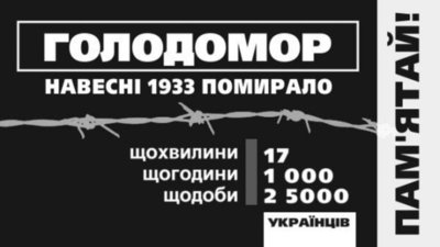 До Палати представників Конгресу США внесли резолюцію про визнання Голодомору геноцидом