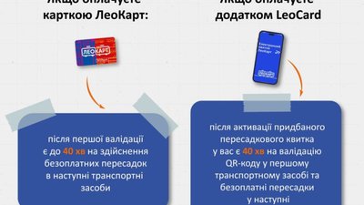 Як рахуються 40 хв пересадки з ЛеоКарт і додатком