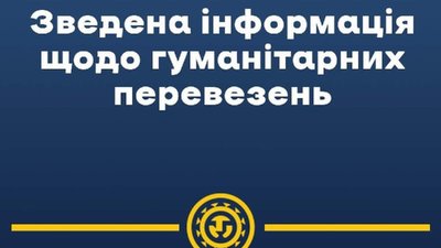 ​​Одяг, ліки та їжа: Львівщина продовжує доставляти гуманітарну допомогу