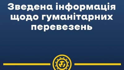 ​​За минулу добу на Львівщині відправили гуманітарну допомогу у 6 регіонів України