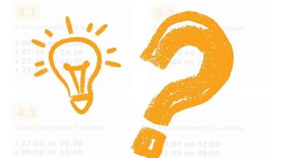 Графіки відключень світла для Шептицького району