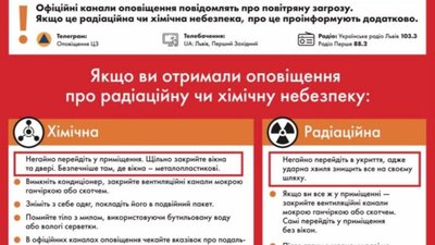 Що робити у разі виникнення ядерної, хімічної чи біологічної атаки: у Львові стартували навчання