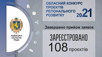 На Львівщині на конкурс проектів регіонального розвитку громади подали 108 заявок
