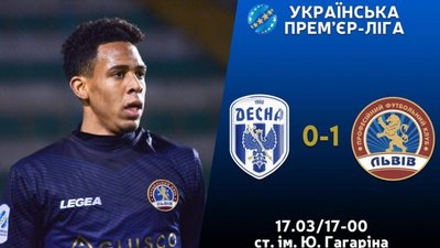 ФК "Львів" переміг "Десну"