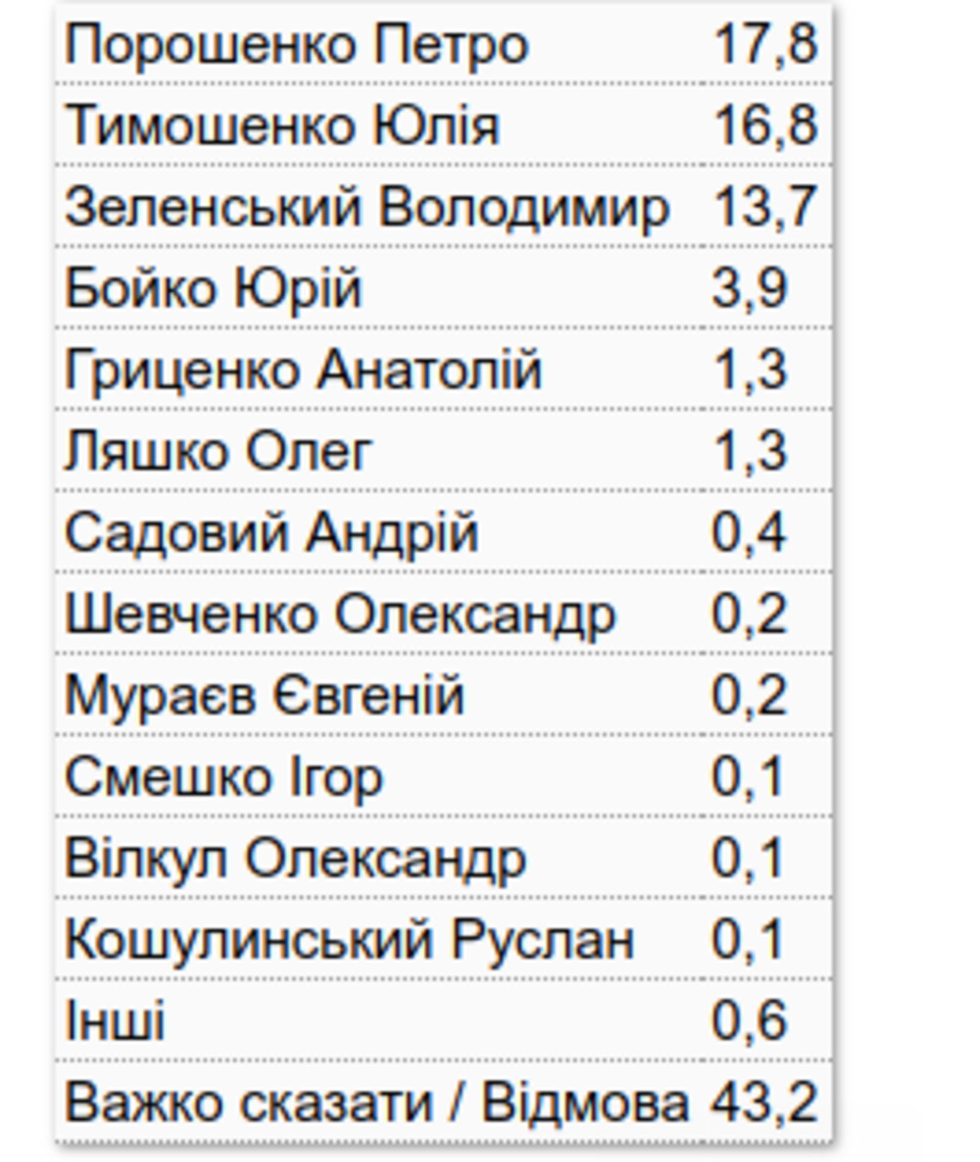 Ілюстрація: "Укрінформ"