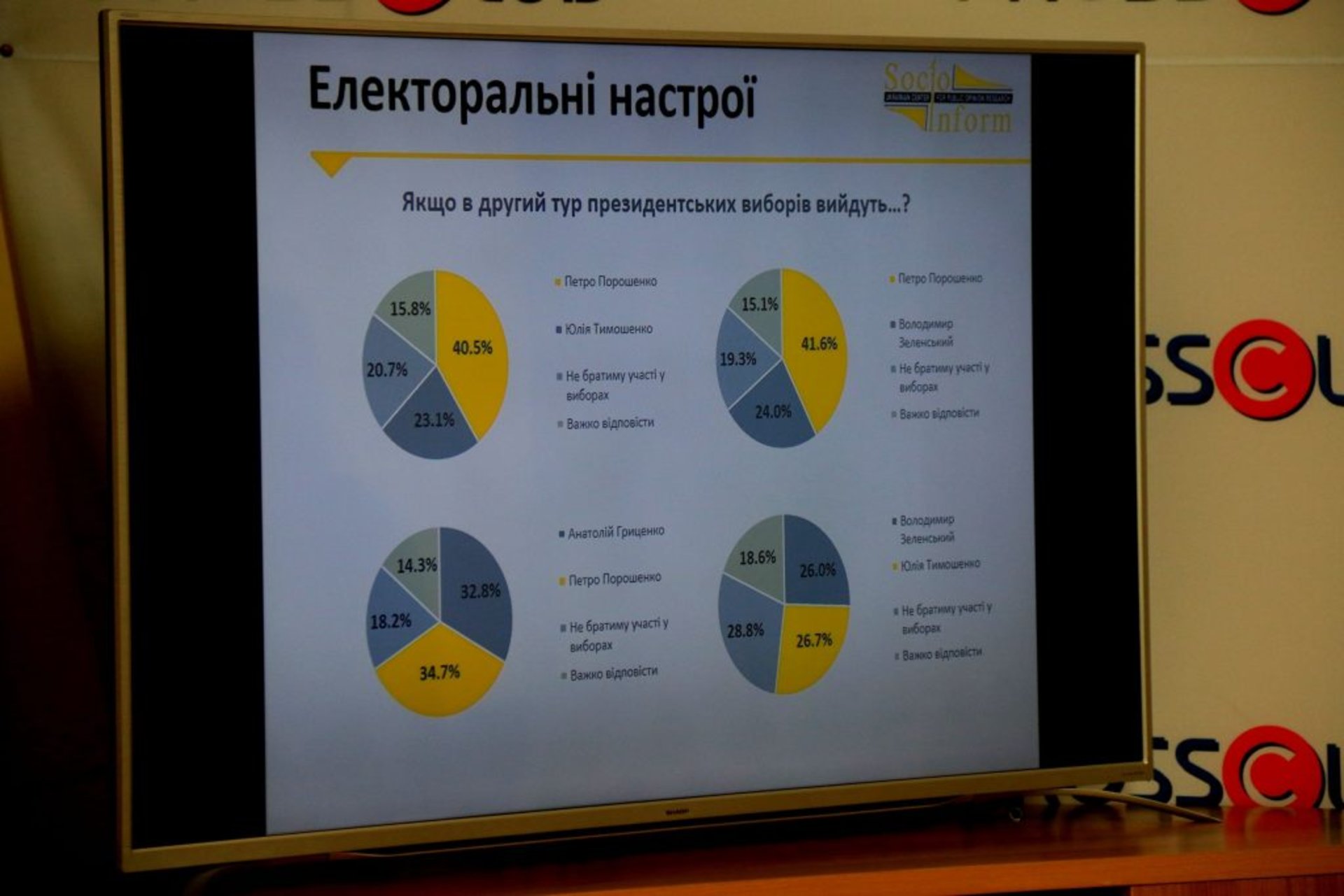 Прес-конференція дослідницького центру "Соціоінформ", фото 4studio.com.ua