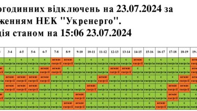 На Львівщині уточнили графіки відключення світла