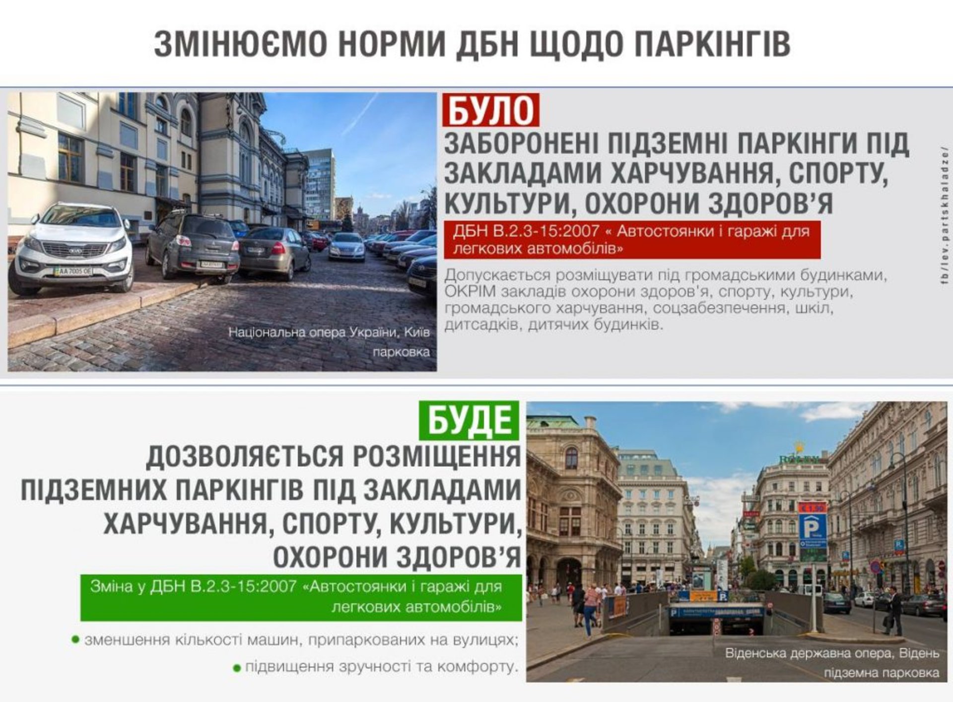Ілюстрація: Facebook/Лев Парцхаладзе