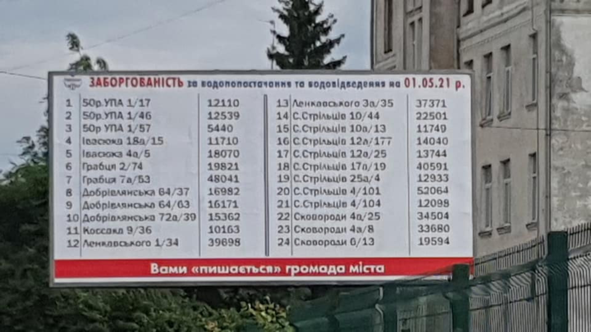 На Львівщині придумали новий спосіб боротьби з боржниками, фото Стрийська міська рада