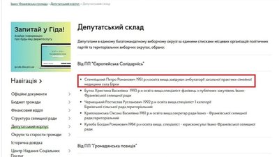 Як в Івано-Франківській селищній територіальній громаді депутатів міняють