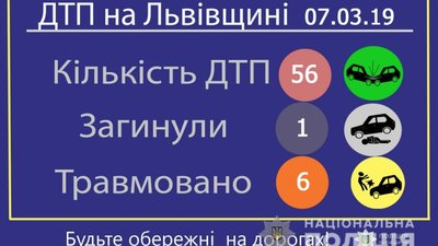 На Львівщині в автопригодах загинув один чоловік