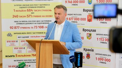 Львів’яни - фантастичні люди, які за духом та покликанням є європейцями, - Синютка