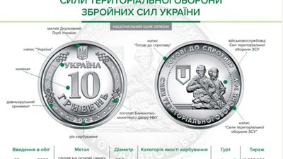 В Україні випустили пам'ятну монету "Сили територіальної оборони ЗСУ"