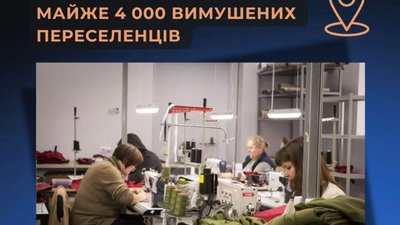 На Львівщині роботою забезпечено майже 4 000 вимушених переселенців