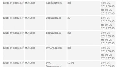 Обленерго знеструмило будинки на 34 вулицях Львова