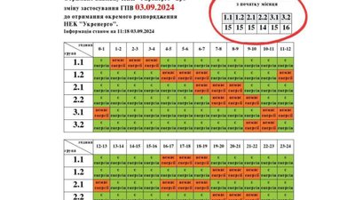 Часті питання: Чи рівномірно застосовують відключення у Львові та області