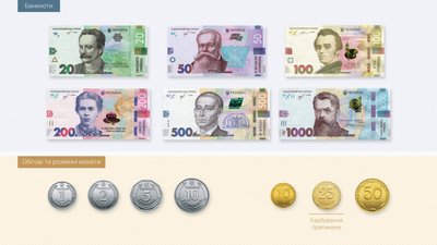 Нацбанк показав новий дизайн купюр номіналом 50 і 200 грн