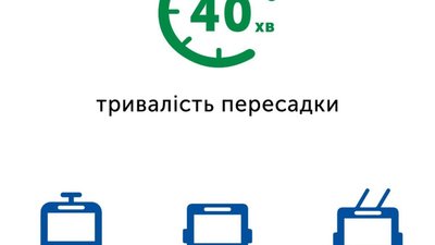 Підлеглі Садового вірять, що львівʼяни справляться за 40 хвилин