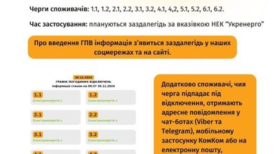 На Львівщині можуть діяти СГАВ та ГАВ