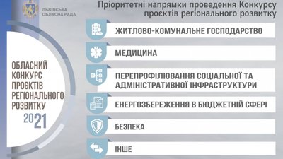 На Львівщині стартував конкурс проектів регіонального розвитку