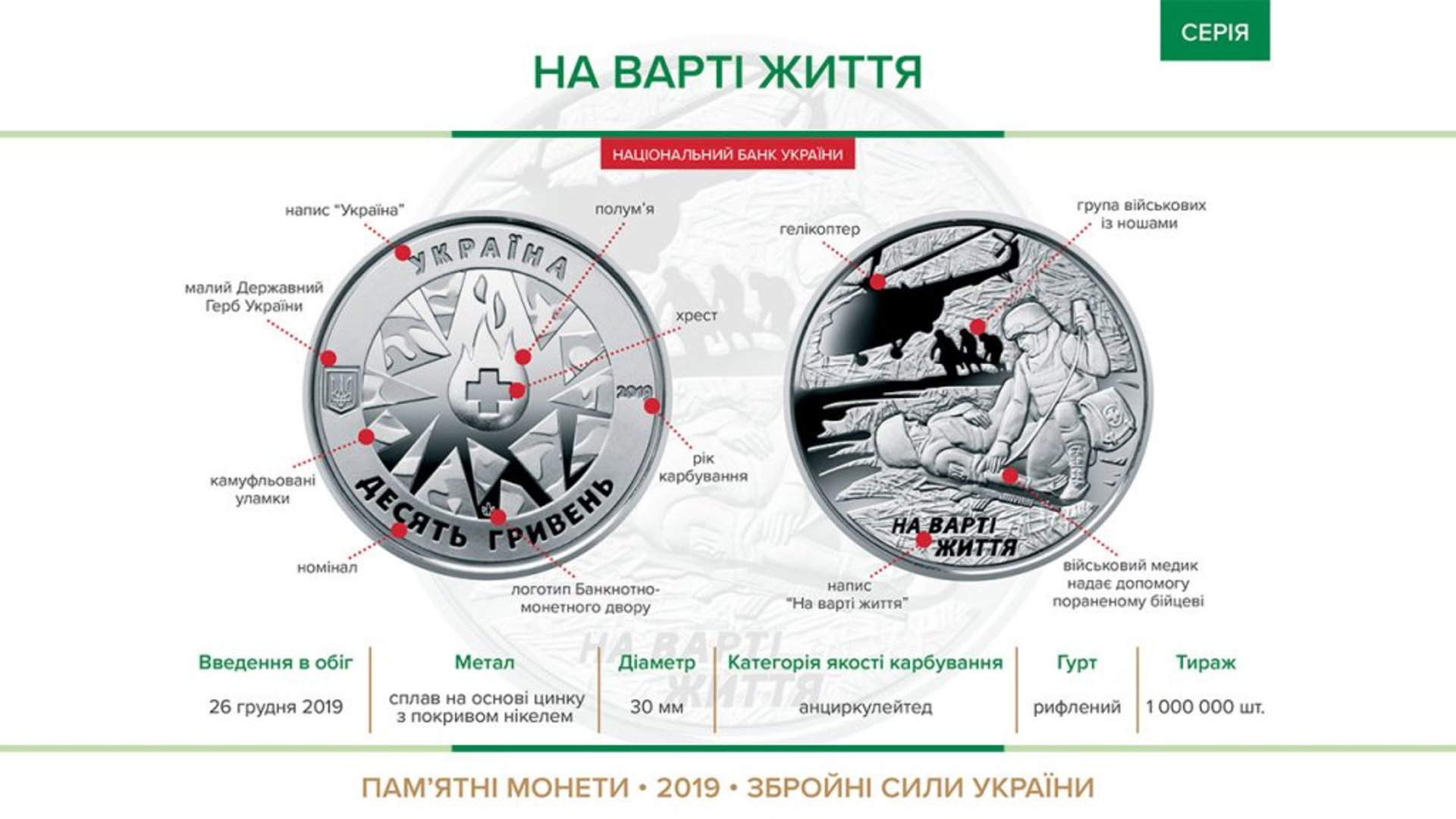Ілюстрація: НБУ
