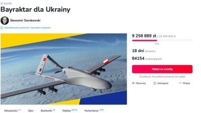 Польща зібрала на “Байрактар” для України вже понад 9 мільйонів злотих