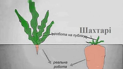 Шахтарі Львівщини готуються до протестних акцій