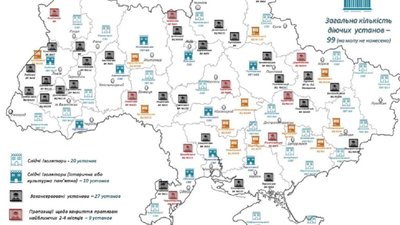 В Україні влаштують великий розпродаж тюрем