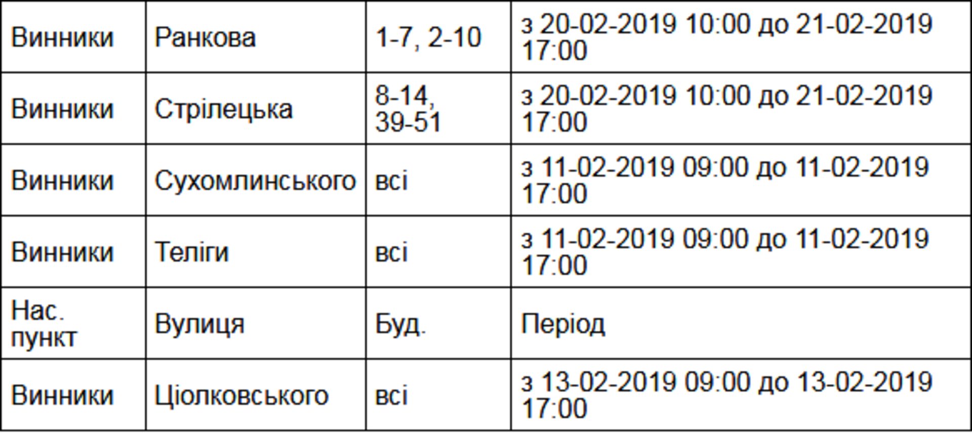 Скриншорт/"Винниківський вісник"