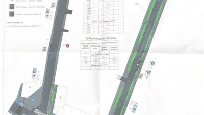 У центрі Львова змінять організацію дорожнього руху