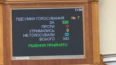 Рада підтримує Ольгу Харлан
