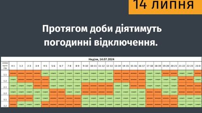Як на Львівщині виключатимуть світло 14 липня