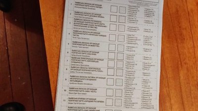 У Сокалі весь керівний склад ДВК захворів на коронавірус