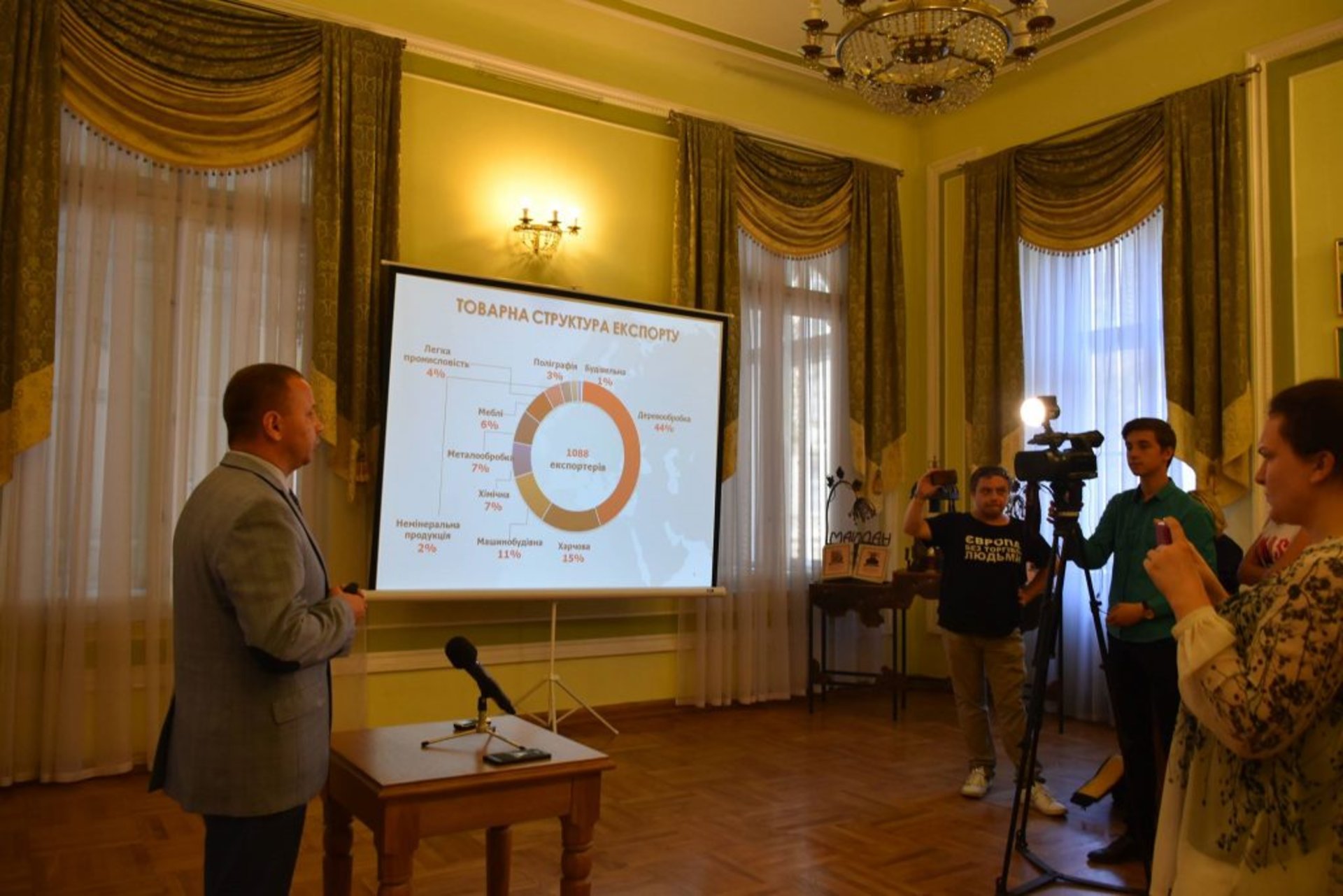 Фото Львівської ОДА