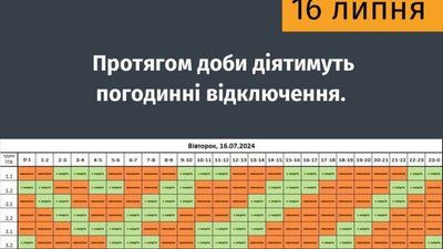 На Львівщині збільшили графіки відключення світла