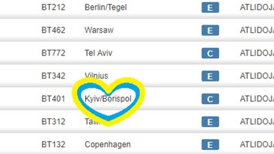 Аеропорт Риги почав використовувати коректну транслітерацію Львова