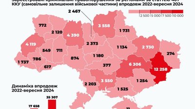 На Львівщині зареєстровано понад 4000 справ щодо самовільного залишення військової частини