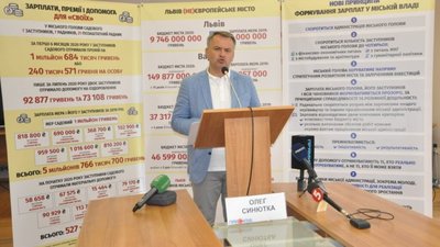 Синютка: Роками нічого не міняється, львівська влада продовжує возити сміття по всій Україні