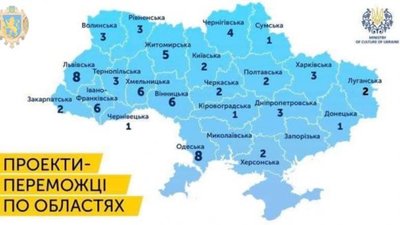 На Львівщині реалізують 8 проектів конкурсу "Малі міста - великі враження"